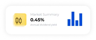 Gráfico de resumo do mercado exibindo o desempenho total dos dividendos e os padrões de pagamento para investidores em ações